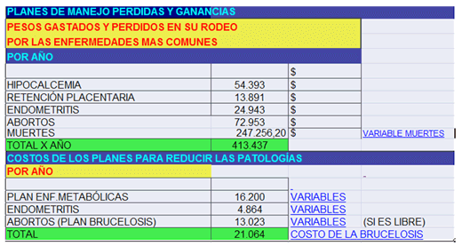 Épocas de crisis, control profundo de los procesos productivos. - Image 4