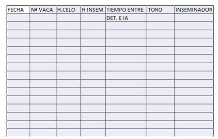 Épocas de crisis, control profundo de los procesos productivos. - Image 7