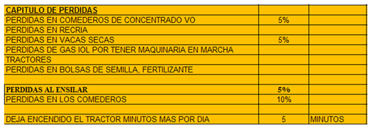 Épocas de crisis, control profundo de los procesos productivos. - Image 8