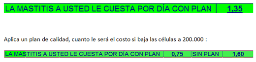 Épocas de crisis, control profundo de los procesos productivos. - Image 11