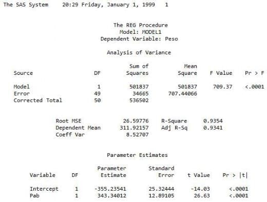 Estimacion del peso vivo de los bovinos en el Municipio de Nocupetaro, a traves del perimetro toraxico, abdominal y la longitud corporal - Image 11