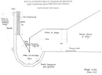 Las instalaciones rurales. Su importancia en el Bienestar Animal - Image 2