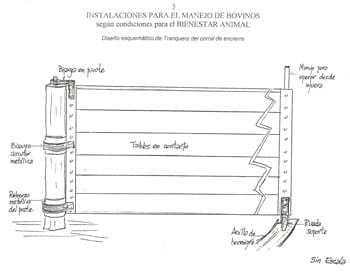 Las instalaciones rurales. Su importancia en el Bienestar Animal - Image 4