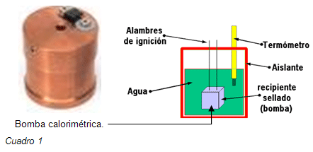 Formulación moderna y energía neta - Image 4