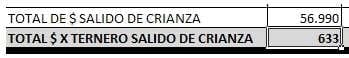 Analizando el costo de producción en todos los rincones de la empresa - Image 18