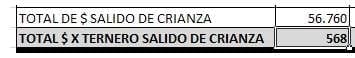 Analizando el costo de producción en todos los rincones de la empresa - Image 17