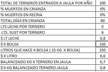 Analizando el costo de producción en todos los rincones de la empresa - Image 4