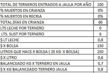 Analizando el costo de producción en todos los rincones de la empresa - Image 14