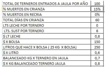 Analizando el costo de producción en todos los rincones de la empresa - Image 12
