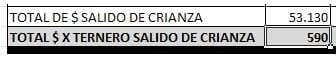 Analizando el costo de producción en todos los rincones de la empresa - Image 11