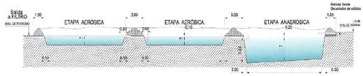 Qué hacemos con los efluentes del tambo, Reutilización de agua de la placa de refrescado - Image 6