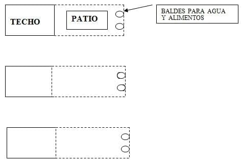 Una aproximación a la Planificación de Instalaciones en una ganadería intensiva de producción lechera en el trópico - Image 3