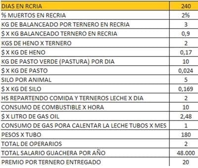 El costo del semen: ¿Un gasto o una inversión? - Image 2