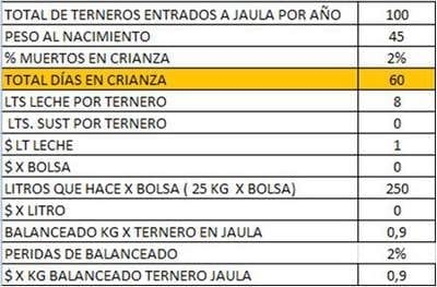 El costo del semen: ¿Un gasto o una inversión? - Image 1
