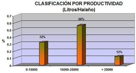 ¿Cómo producir leche aun en crisis? - Image 3