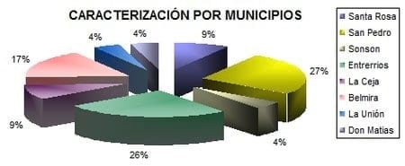 ¿Cómo producir leche aun en crisis? - Image 2