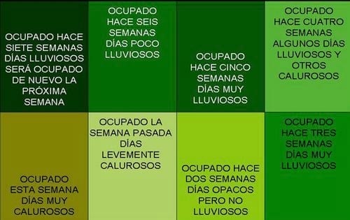 El arte de saber saltar en PRV - Image 2