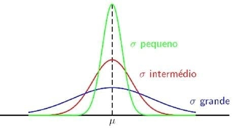 Evaluaciones genéticas. Diferencias en las PTAs entre diferentes estimativas - Image 3