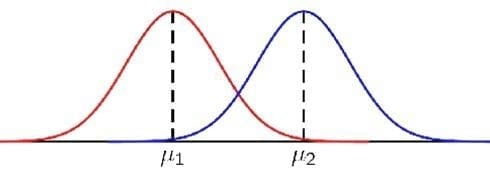 Evaluaciones genéticas. Diferencias en las PTAs entre diferentes estimativas - Image 2
