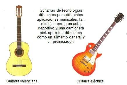 Nutrición rentable del lechón moderno (parte I) ¿Cómo seleccionar un preiniciador? - Image 1