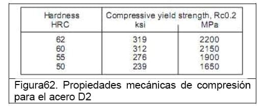 Diseño conceptual de una máquina peletizadora de alimento para aves de corral para una producción de 1 tonelada diaria - Image 126