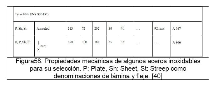 Diseño conceptual de una máquina peletizadora de alimento para aves de corral para una producción de 1 tonelada diaria - Image 117