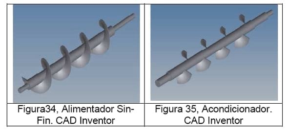 Diseño conceptual de una máquina peletizadora de alimento para aves de corral para una producción de 1 tonelada diaria - Image 61