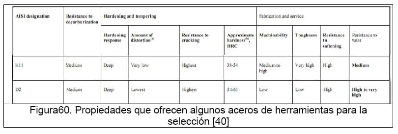 Diseño conceptual de una máquina peletizadora de alimento para aves de corral para una producción de 1 tonelada diaria - Image 123