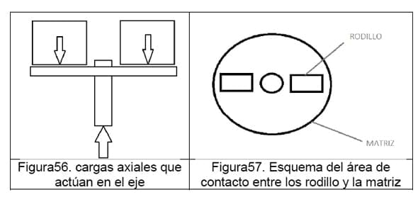 Diseño conceptual de una máquina peletizadora de alimento para aves de corral para una producción de 1 tonelada diaria - Image 114