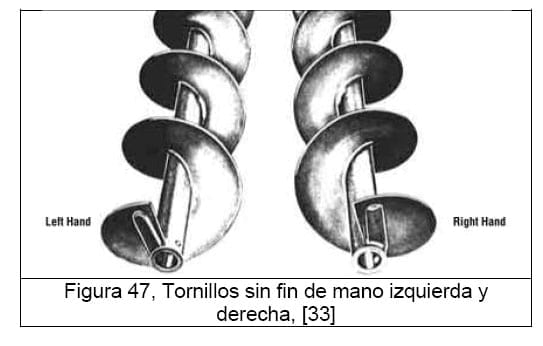 Diseño conceptual de una máquina peletizadora de alimento para aves de corral para una producción de 1 tonelada diaria - Image 92