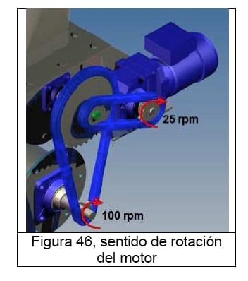 Diseño conceptual de una máquina peletizadora de alimento para aves de corral para una producción de 1 tonelada diaria - Image 91