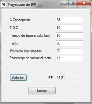 La sensibilidad de los parámetros reproductivos - Image 3