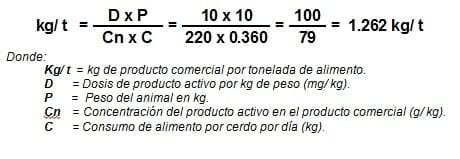 Nutrición Rentable del Lechón Moderno (Parte V), La medicación en los Preiniciadores - Image 3