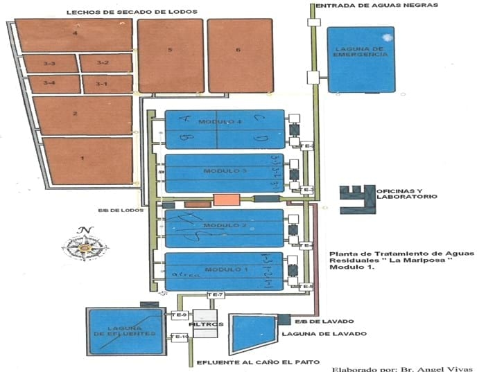 Evaluación de la aplicación de oxynova para mejorar el desempeño de la Planta de Tratamiento de aguas residuales La Mariposa - Image 5