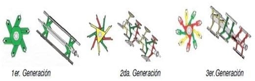 Racion Totalmente Mezclada (TMR RMT RTM) - Image 8