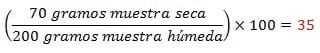 Consejos prácticos: ¿De qué hablan cuando dicen Materia Seca? - Image 2