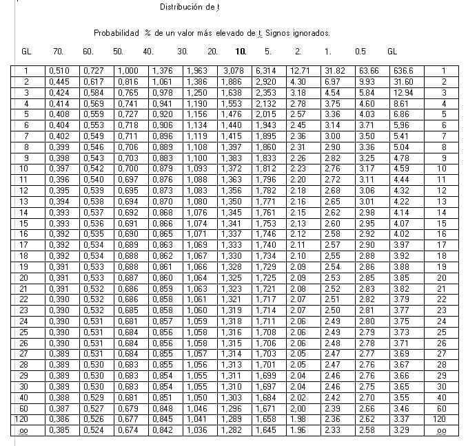 Estimación de la disponibilidad de pasto - Image 14