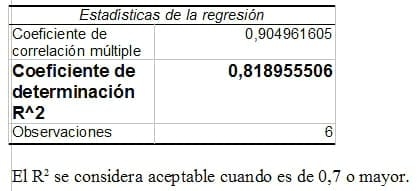 Estimación de la disponibilidad de pasto - Image 18