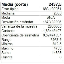 Estimación de la disponibilidad de pasto - Image 22