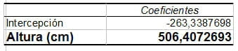 Estimación de la disponibilidad de pasto - Image 17