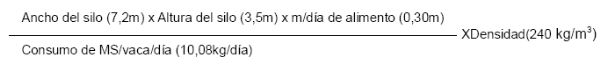 Extracción y suministro de silajes. Nociones básicas para disminuir perdidas en cantidad y calidad - Image 2