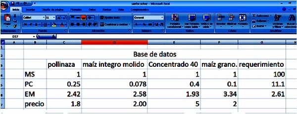 Balanceo de Raciones a mínimo costo. - Image 1