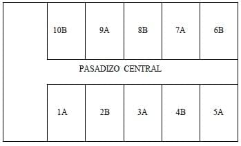 Rendimiento productivo de pollos de carne criados con el anticoccidial natural: Sapogeninas Esteroidales - Image 1