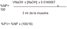 Caracterización de tres especies de plantas (Rumex Crispus, Azolla Anabaena, Beta Vulgaris) con potencial forrajero para consumo en alimentación animal - Image 5