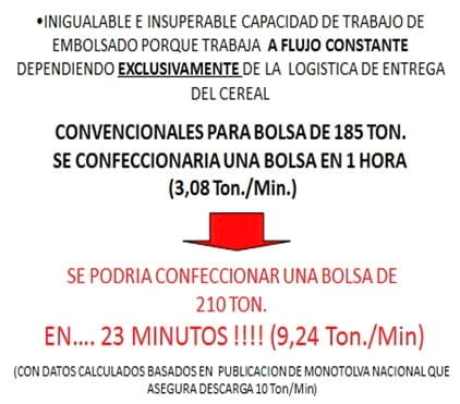 Embolsadora de Granos Secos - Image 2