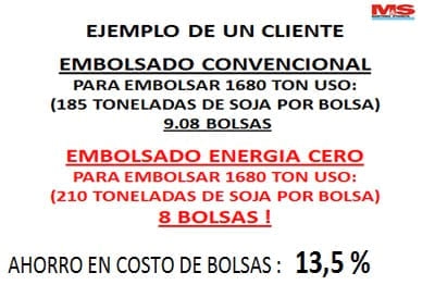 Embolsadora de Granos Secos - Image 5