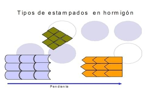 Corrales de Alimentación - Image 4