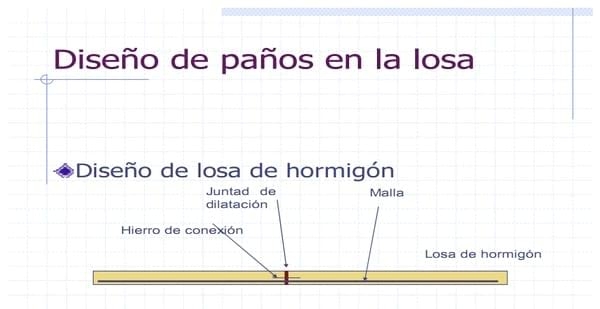 Corrales de Alimentación - Image 5