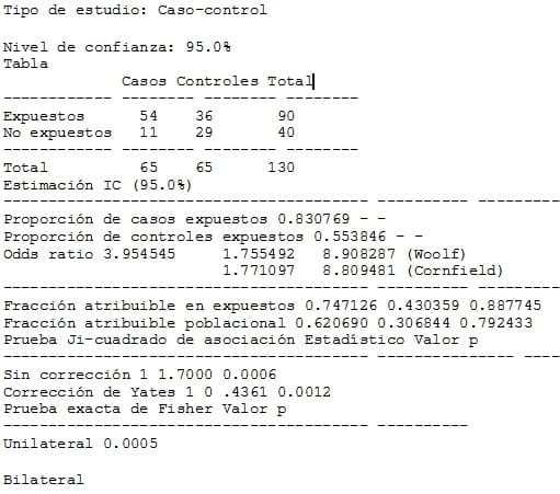 Consideraciones clínicas, lesionales e inmunoprofilácticas en una población de cerdos con sospecha de Peste Porcina Clásica - Image 4