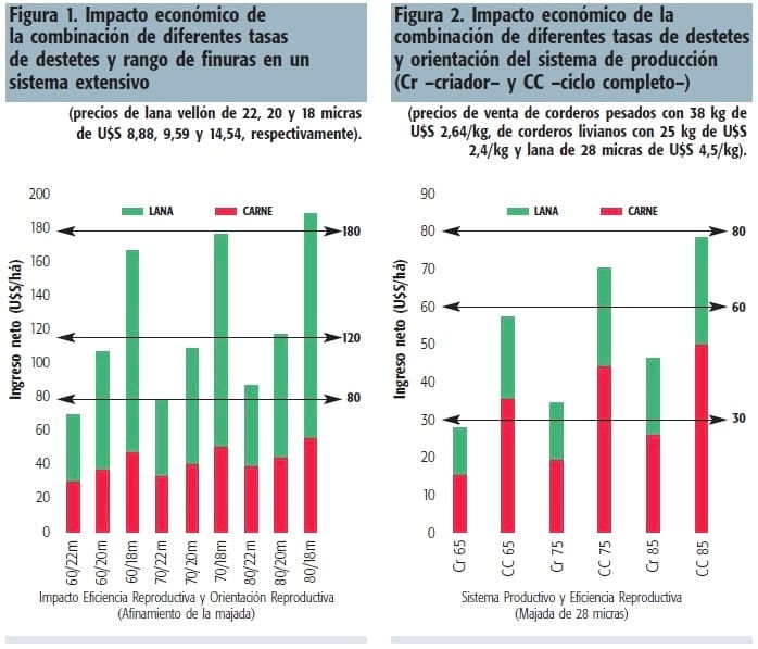 Es necesario un cambio de estrategia - Image 1
